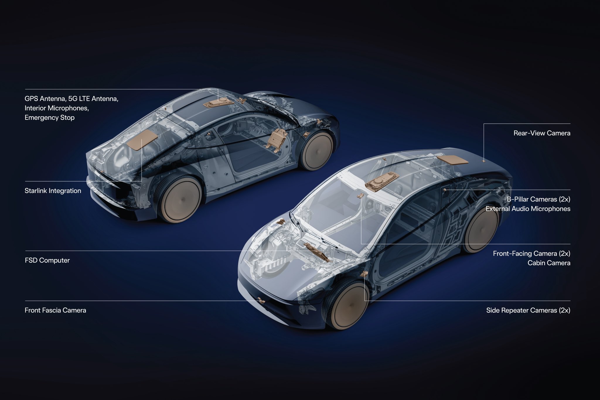 Starlink V5 integrated into Cybercab