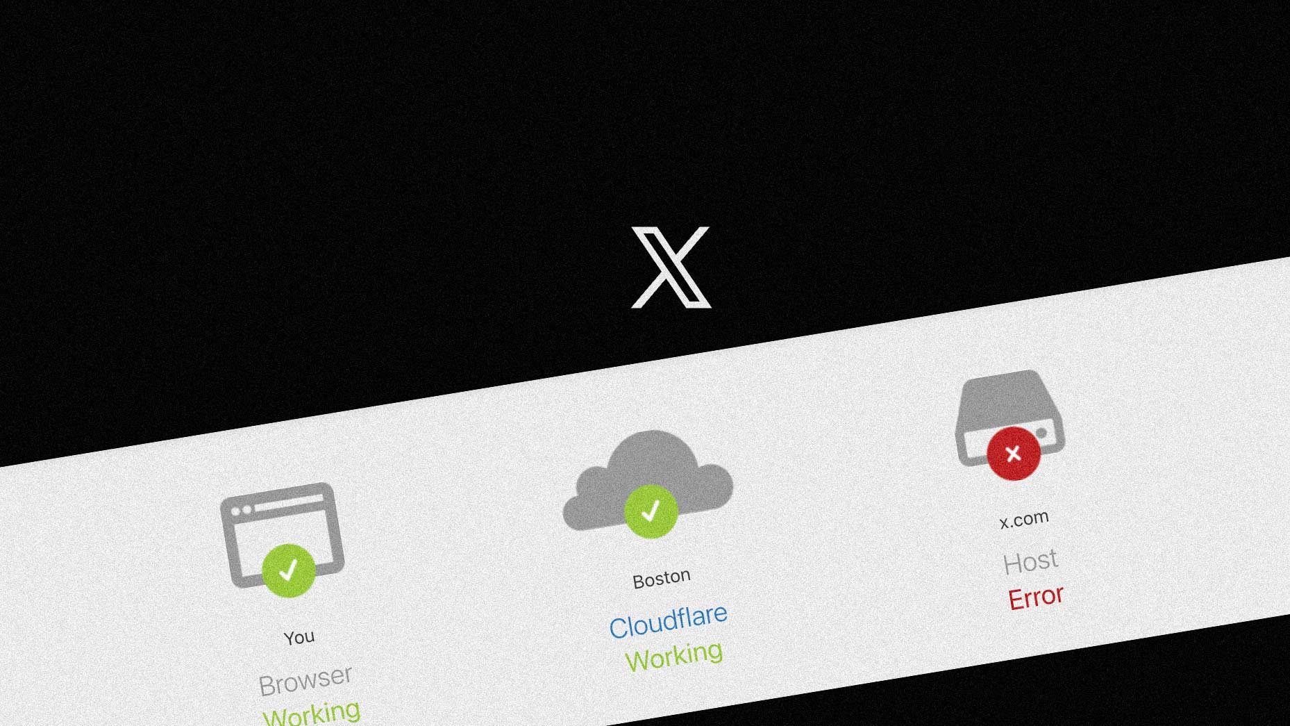 X Is Down Again. The Black Screen Returns as Infrastructure Questions Linger.