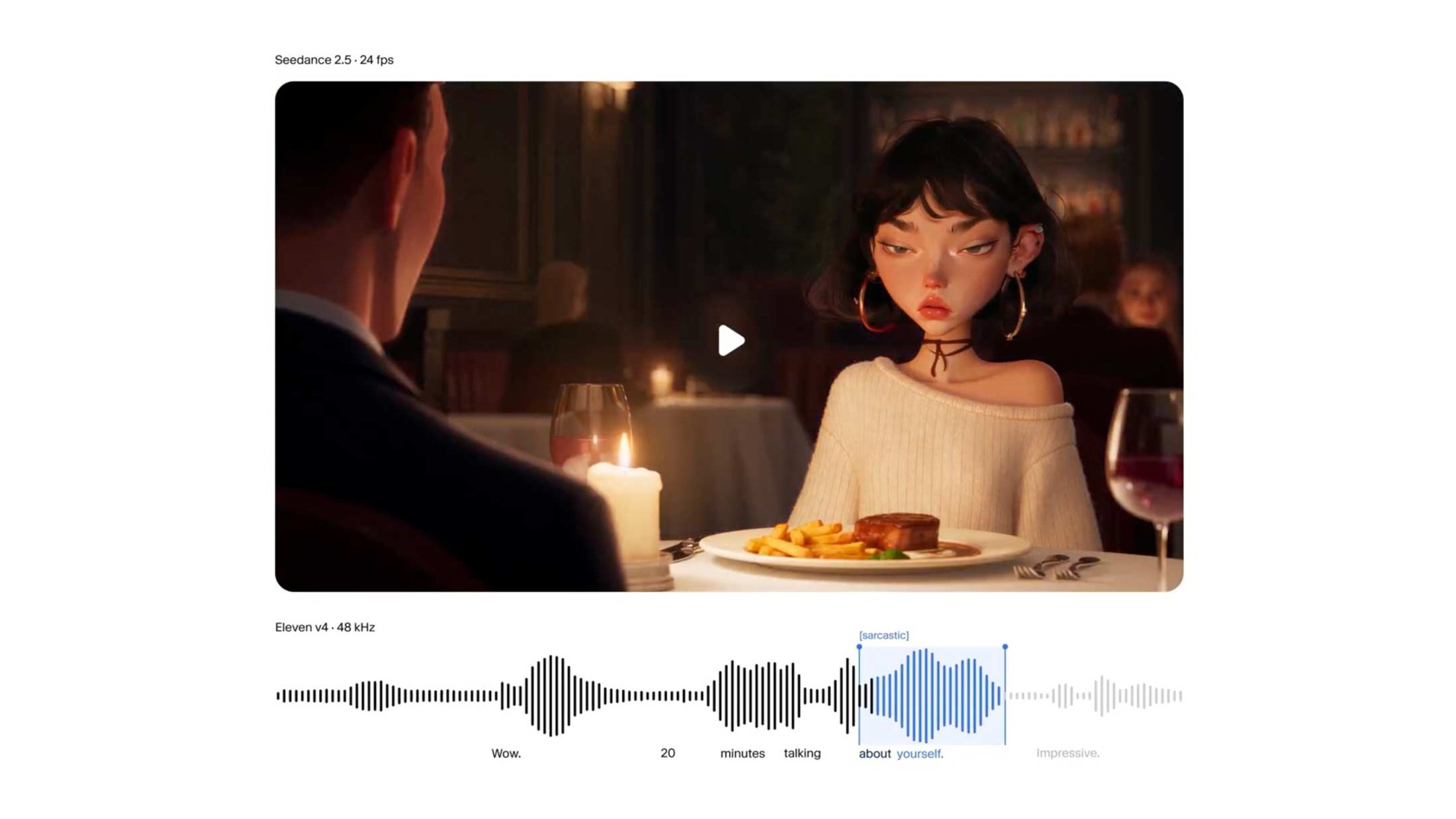 ElevenLabs Chimera Fuses Eleven v4 Voices With ByteDance Video in a Single Workflow