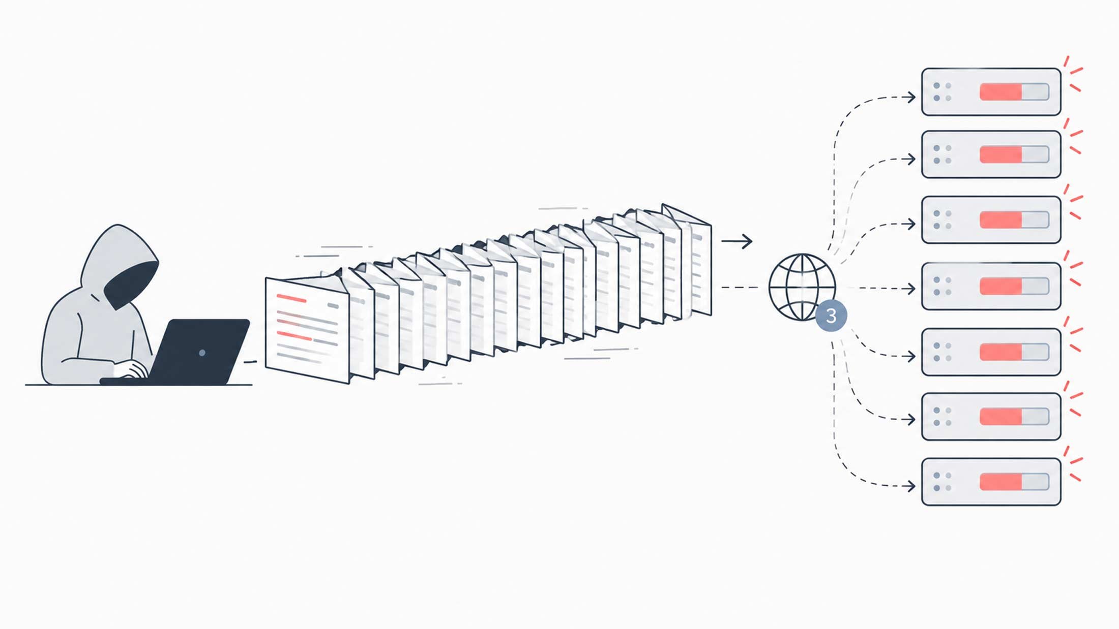 FoxIO Publishes 'Header Accordions' Disclosure, Reveals Seven HTTP/3 Stacks Vulnerable to Memory-Exhaustion Attack