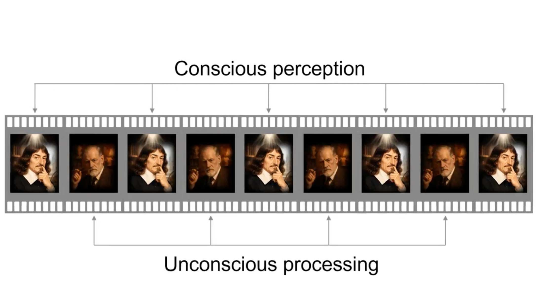 Tsao Lab Reports the Brain Toggles Between Conscious and Suppressed Content 15 Times a Second