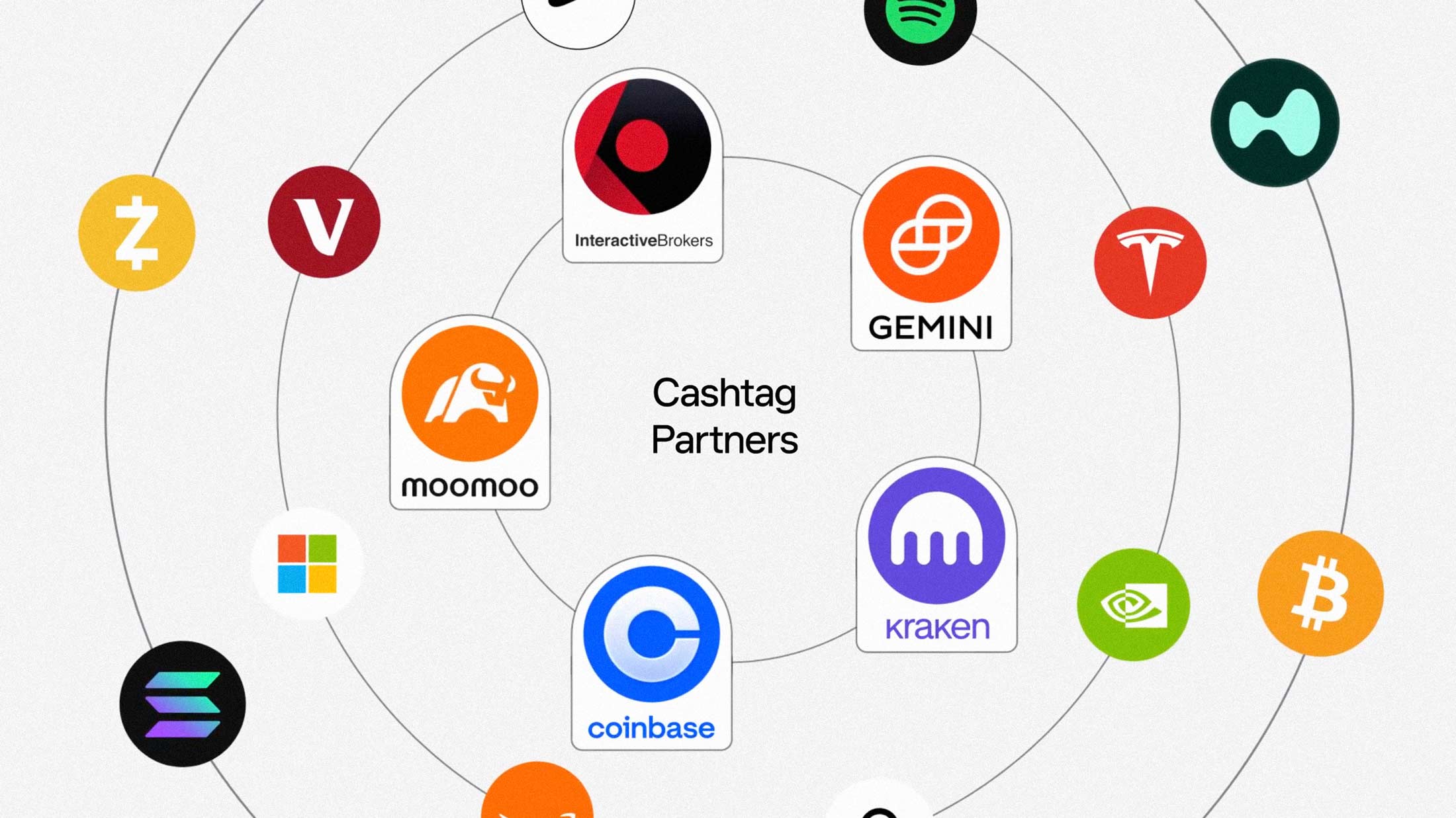 X Cashtag Trading Is Live, Turning Tweets Into a Funnel for Stocks and Crypto